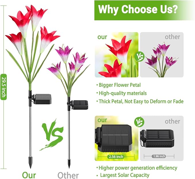 KOOPER Solar Lights, 4 Pack Lily Flower Lights, Waterproof 7 Color Changing - Bigger Solar Panel for Outdoor Patio Yard Garden Decoration