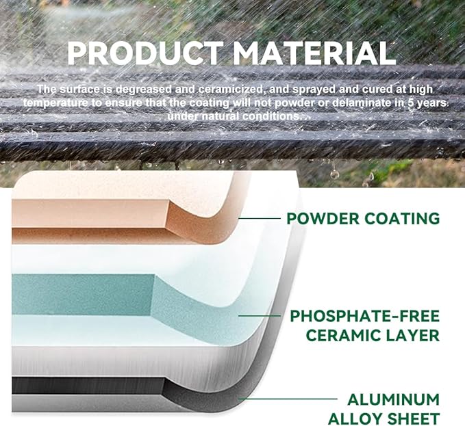 Metal Plant Stand, Rust-proof Aluminum Display Rack, Plants Display Stands Decoration Racks for Living Room Garden Balcony Patio (Ebony, 31.5Inch Tall Leg)