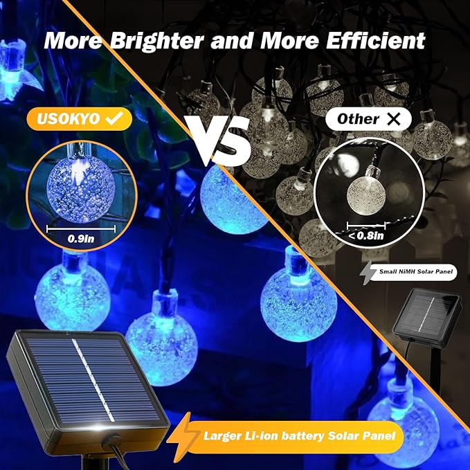 Solar Lights Outdoor Waterproof, 2 Pack Total 120LED 72FT Solar String Lights for Outside w/ 8 Modes, Outdoor String Lights Crystal Globe Patio Lights for Garden Yard Party Decor (Bule)