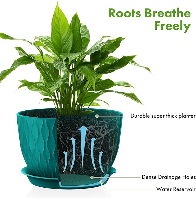 Plant Pots 12/10/9 Inch Pots, Set of 3 Plastic Planters with Drainage Holes and Saucers,Plastic Flower Pots,Nursery Planting Pot for Indoor Out Door Plants（Teal）