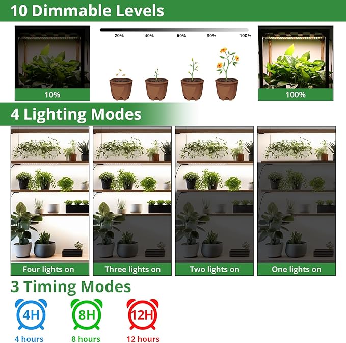 TONYFUL LED Grow Lights, 360 LEDs Plant Lights for Indoor Growing, 36W Premium Full Spectrum Grow Light with 4/8/12H Timer, 10 Dimmable Levels - Ideal for Indoor Growing (4Pcs)