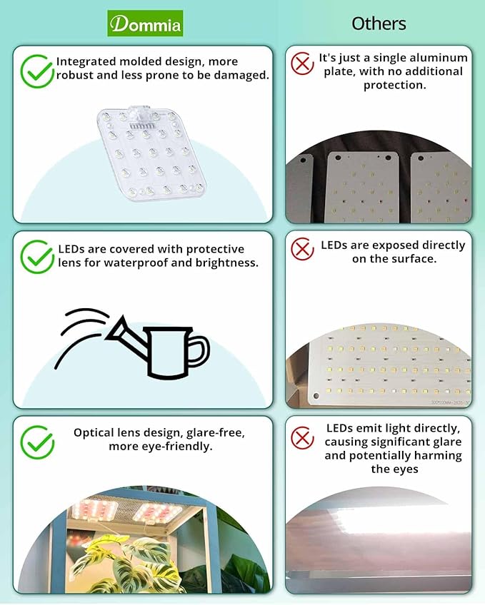 DOMMIA Grow Light, 3300K Warmwhite Dimmable Full Spectrum High PPFD with Optical Lens, Auto on/Off and 6/12/16H Timer, Suitable All for Indoor Growing, 2 Pack