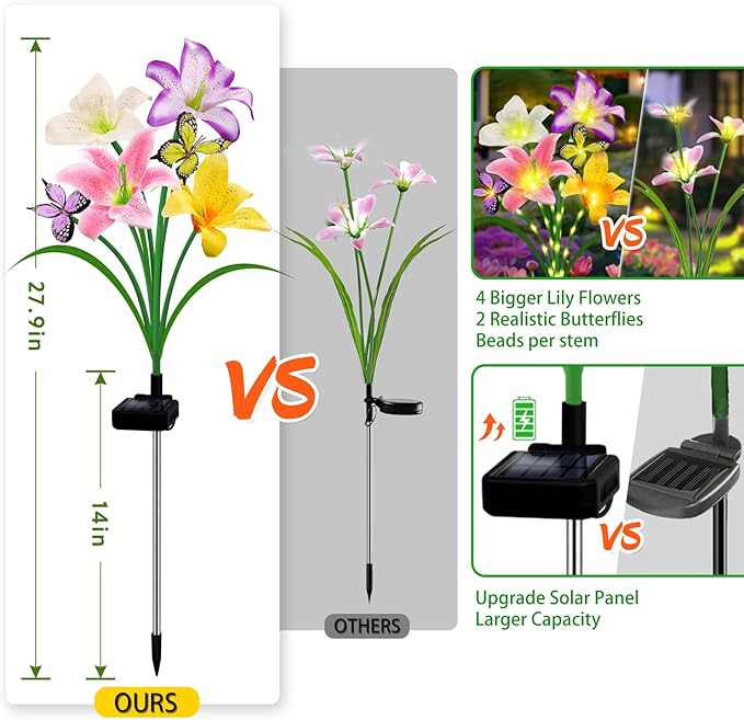 Solar Garden Lights 4 Pack 16 Lily Flowers with Butterfly Decor, Waterproof Solar Flower Lights for Outdoor - Upgraded Decorative Lilies for Yard, Patio, Pathway Decorations & Gardening Gifts