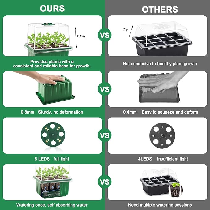 Self-Watering Seed Starter Tray with Timed Grow Light, 6 Packs Plant Starter Tray Seedling Starter Kit with Humidity Domes Base Indoor Mini Greenhouse for Gardening Seeds Growing Starting