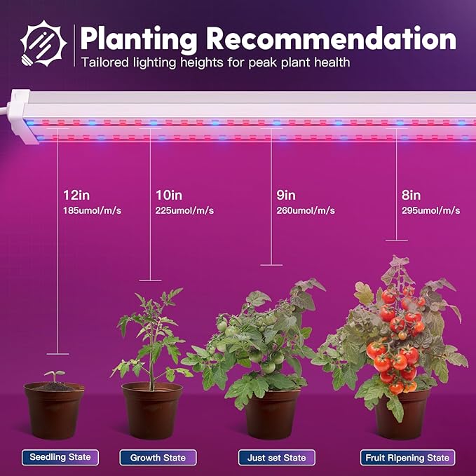 FREELICHT 1 Pack 4ft LED Grow Light, 60W (350W Equivalent), Red Blue (660nm+460nm) Full Spectrum Grow Lights for Indoor Plants, Hanging Plug in Grow Lamp for Hydroponic Greenhouse Plants Seedling Veg