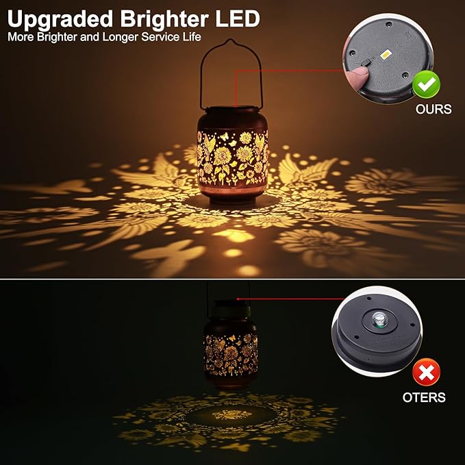 2-Pack Birthday Gifts for Women Mom Grandma Solar Lanterns Outdoor Waterproof Hummingbird Garden Decor Hanging Metal Lights Outside for Yard,Patio,Backyard,Porch