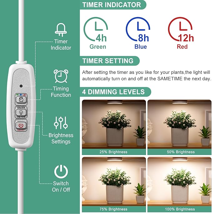 LORDEM Grow Light for Indoor Plants, 48 LEDs Ceiling Full Spectrum Plant Light, 5V Corded Growing Lamp with 4/8/12H Auto Switch, 4 Dimmable Brightness Levels, Ideal for Small Plants