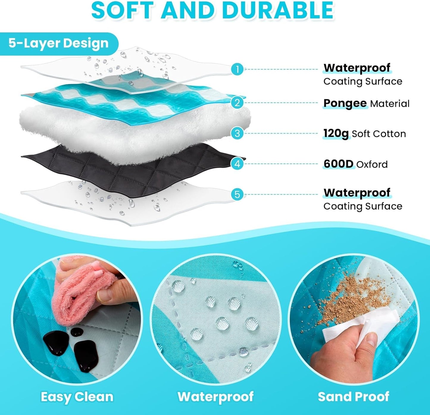 #WEJOY 3 in 1 Outdoor Picnic Blanket, Padded 3 Layers Beach Blanket, 80x60'', 4 Person, Easy to Fold, Waterproof for Lawn,Camping, Park (Cyan)