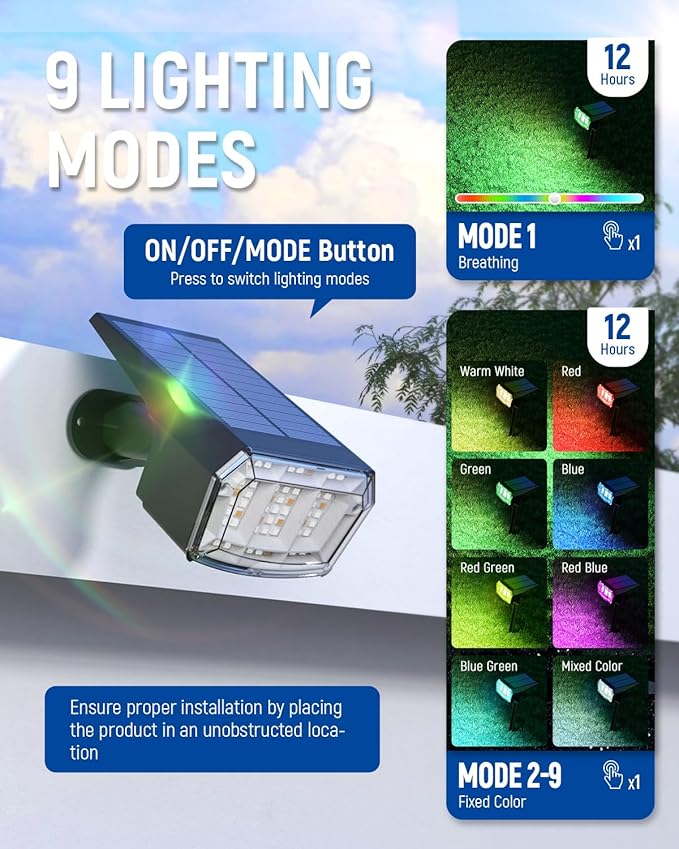 Solar Spot Lights Outdoor, 9 Lighting Modes RGB, Solar Lights Outdoor Waterproof IP65, 63 LED Landscape Spotlights for Holiday Decorations