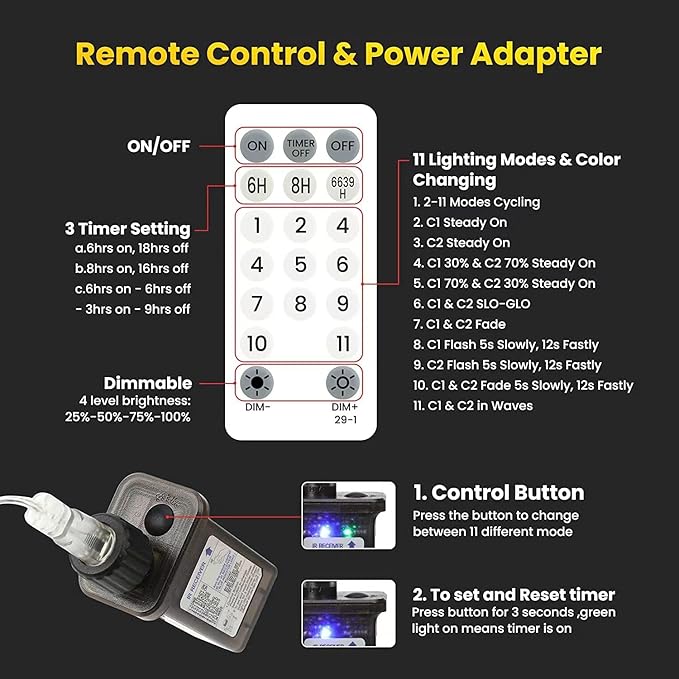 Globe String Lights 115 Feet 200 LED,Plug in Fairy String Lights with Remote Timer Extendable, 8 Modes Indoor Outdoor String Lights for Wedding Bedroom Classroom Patio Garden