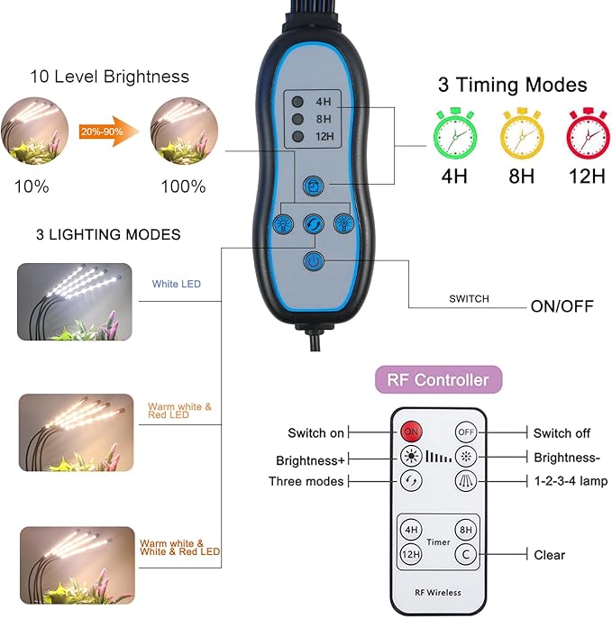 Plant Grow Light with Stand, 4 Heads Full Spectrum Grow Lamps with 15-63" Adjustable Tripod Stand, 4/8/12H Timer, 3 Switch Modes, Indoor Plant Light with Remote Control