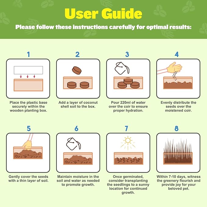 Organic Cat Grass Kit for Indoor Cats - 3 Pack with Cat Grass Seeds, Nutrient Soil & Planter Pots | Complete Growing Set for Fresh Pet Grass (Non-GMO Wheat Grass)