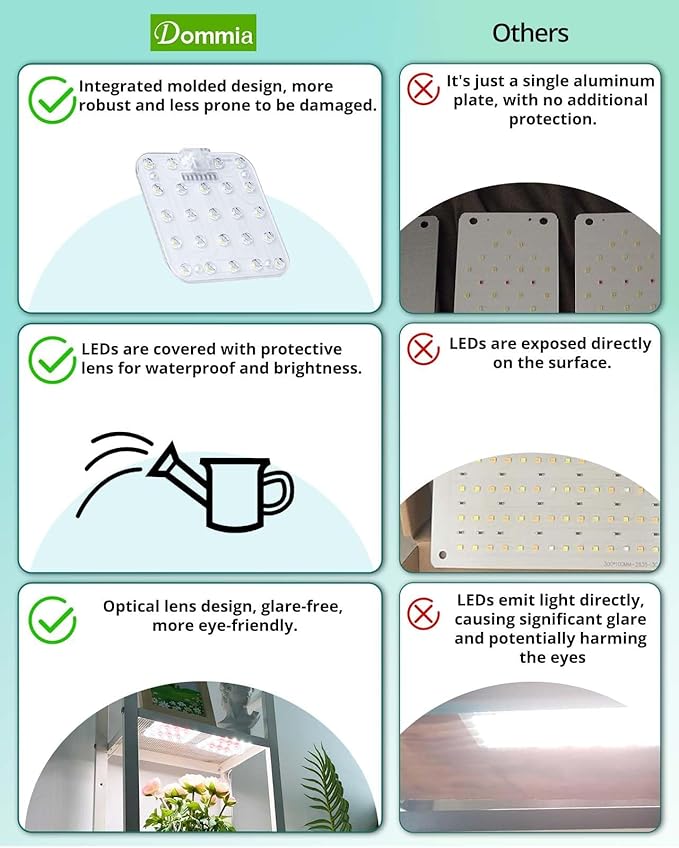 DOMMIA Grow Light, 4-Pack LED Plant Lights for Indoor Growing, 6/12/16H Timer Auto On Off, 4-Level Dimmable, Sunlike Full Spectrum with Optical Lens,Under Cabinet, Idea Garden Gift 4200K Natural White