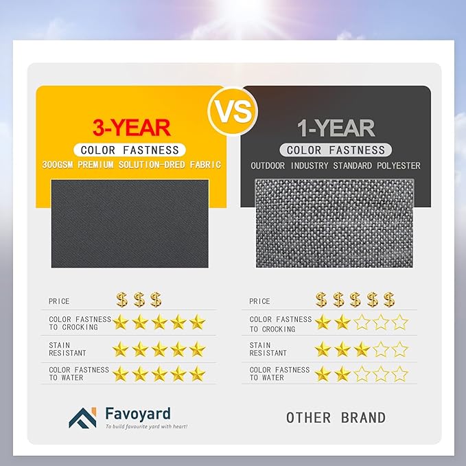 Favoyard Patio Chair Cushions 22 x 22 x 3 Inch Waterproof Outdoor Seat Cushions for Patio Furniture 3-Year Color Fastness Garden Sofa Couch Pads with Handle & Adjustable Straps Set of 2, Dark Grey