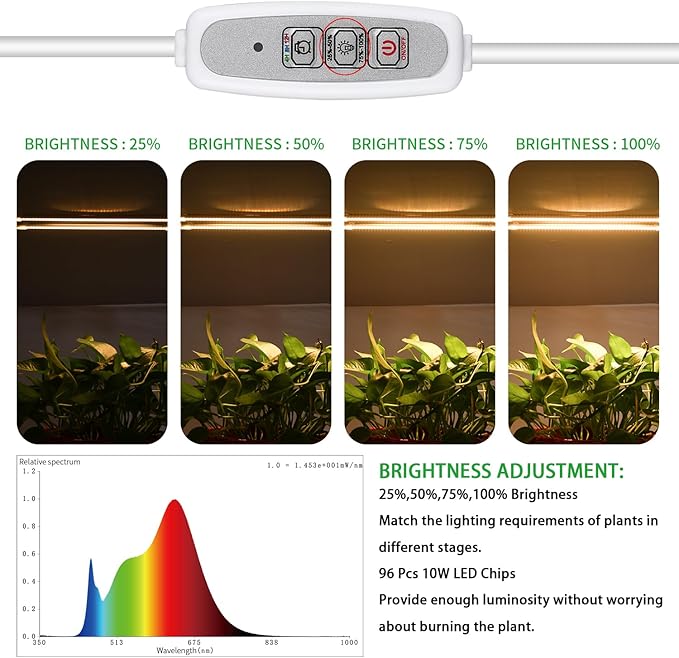 Two Heads Strip Growing Lamp, Full Spectrum Grow Light Strips for Indoor Plants with Auto ON/Off Timer & 4 Dimmable Levels, Led Grow Light for Green House Hydroponics Succulent