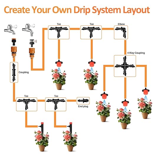 1/4 Inch Drip Irrigation Fittings, 140 Pieces Kit 1/4 Inch Tubing Connectors Includes Couplings Tees Elbows Crosses Plugs Drip Line Quick Connect Barbed Connectors
