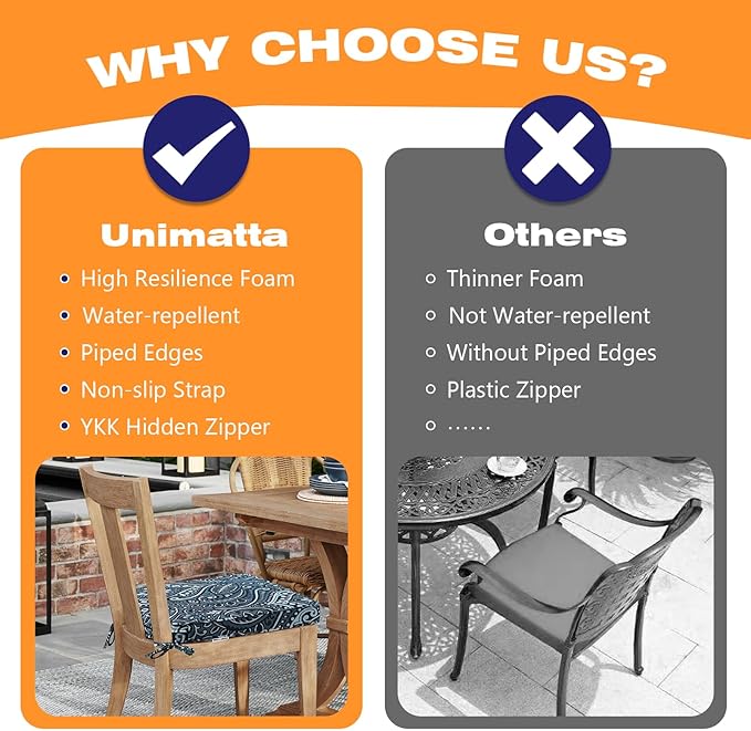 Round Corner Seat Cushions, 17" x 16" x 2", Set of 4, Indoor Outdoor Water Repellent Universal Chair Pads with Ties for Patio Furniture, Garden Deck Dining Chairs, Damask Blue Flower