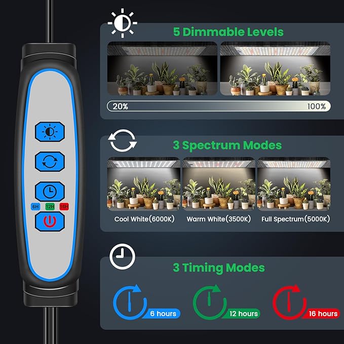 Garpsen Grow Light, 6000K Full Spectrum Plant Lights for Indoor Growing with Auto Timer 6/12/16H, 5 Dimmable Levels & 3 Color Modes, 552 LEDs Grow Lamp Panel for Seed Starting, Veg and Bloom(4Panels)