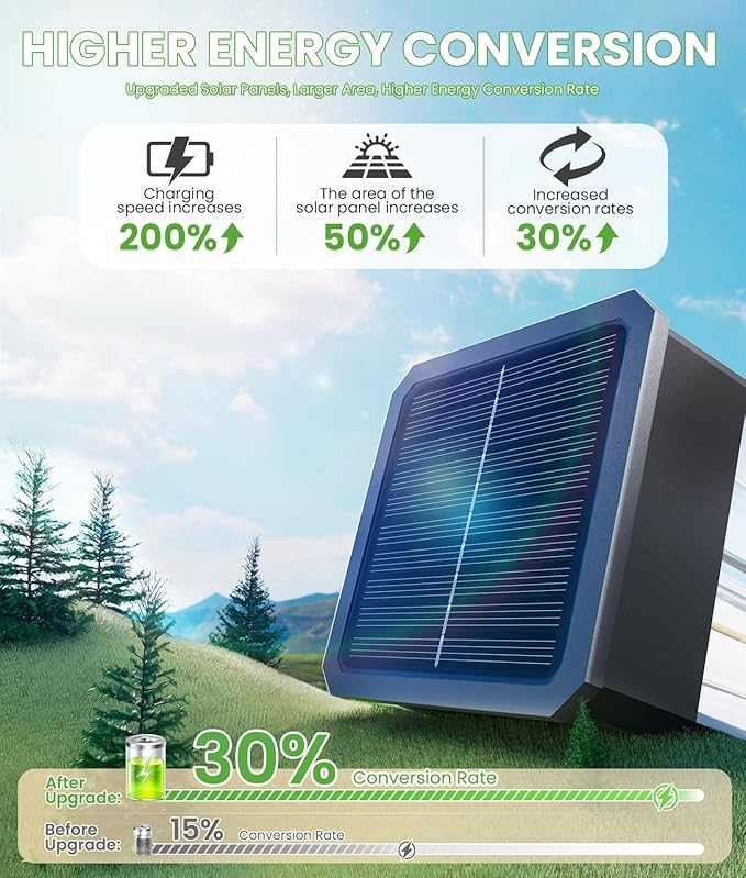 Solar Pathway Lights 2-in-1 Warm&Cool, 8 Pack Bright Solar Lights Outdoor Waterproof IP65, Auto On/Off, Long Lasting Outdoor Light for Yard Patio Garden Decor Landscape Lighting