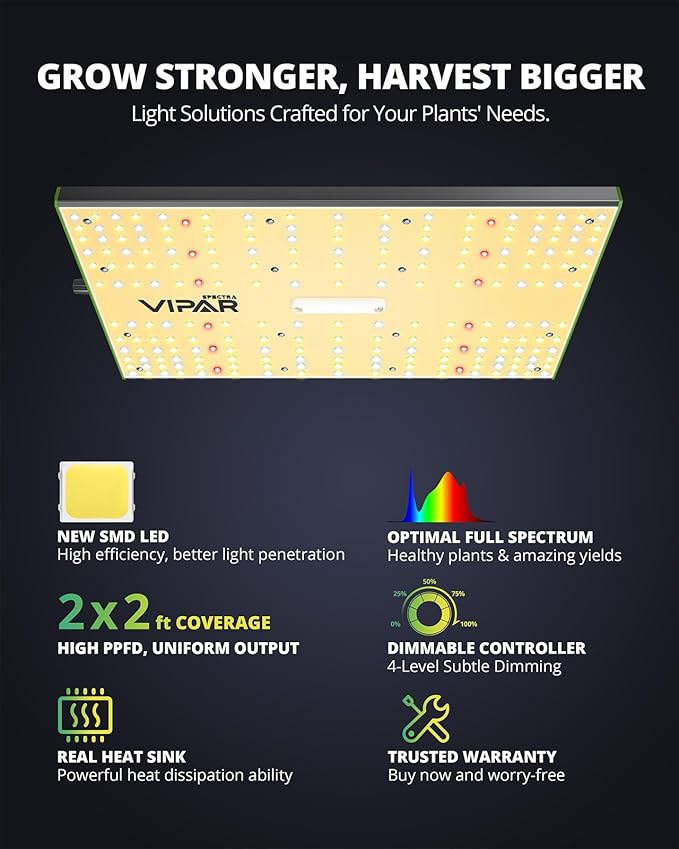 VIPARSPECTRA P700 Grow Light, 70 Watt Dimmable Full Spectrum Plant Light, LED Grow Lights for Indoor Plants Seed Starting Seedlings Vegetable,11000 Lumens Small Hanging Growing Lamp for 2x2 Grow Tent