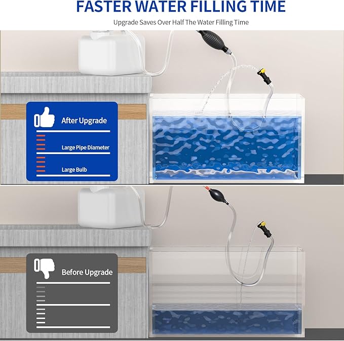 Golf Cart Water Filler for Flow Rite Pro Fill Watering System, Hand Water Pumb for Trojan HydroLink Watering System (Golf Cart Water Filler)