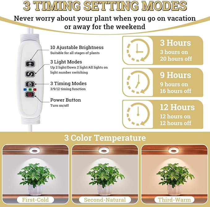 Ceiling Grow Lights for Indoor Plants, 144 LEDs Full Spectrum Halo LED Plant Light, with 3/9/12H Auto Timer Switch, 3 Colors,10 Dimming, Plant Lights for Small Plants, 3 Head