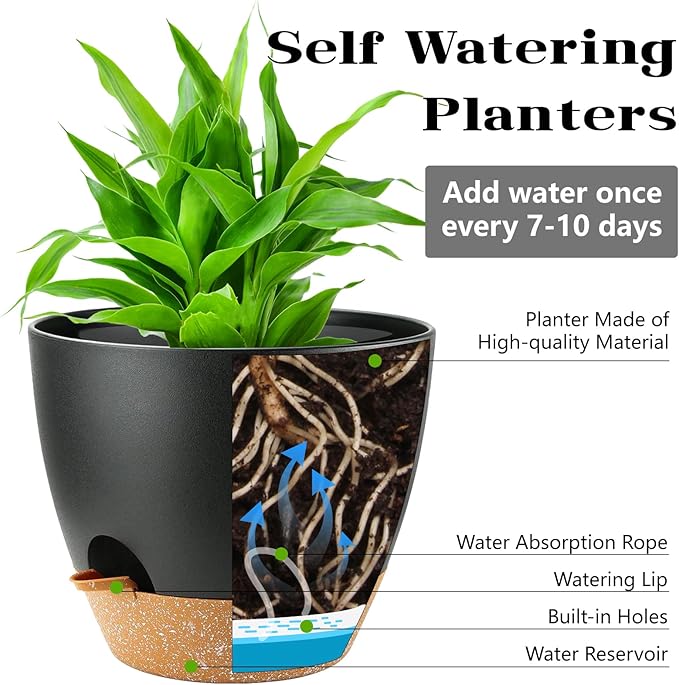 Indoor Pots for Plant Self Watering Plant Pots for Lazy People, 8/7.57/6.5/6/5.5/5 Inch,Black Plastic Self Watering Planter for All Houseplants,Succulent, African Violets, Flowers and Cactus