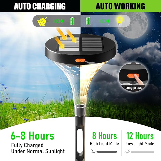 Solar Outdoor Pathway Light, IP65 Waterproof Solar Powered Lights, Multicolored 10 Modes RGB Color Changing, Christmas Decoration for Garden, Lawn, Yard, Patio etc, 6 Pack