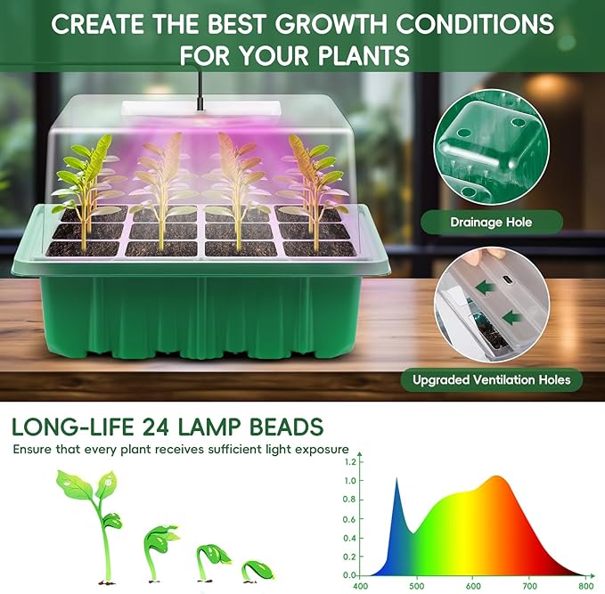 Verdenu Seed Starter Tray with Grow Lights and Heat Mat, 3 Pack 72-Cell Seedling Starter Kit with Humidity Dome, 3 Lighting Mode, 4 Dimming Level, Reusable Seed Germination Kit for Indoor Plant