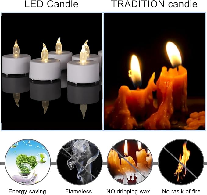 LED Tea Lights Flameless Candles: 12Pack Battery Operated Candle Realistic and Bright Flickering Holiday Gift Long Lasting 200Hours for Seasonal & Festival Celebration WarmWhite