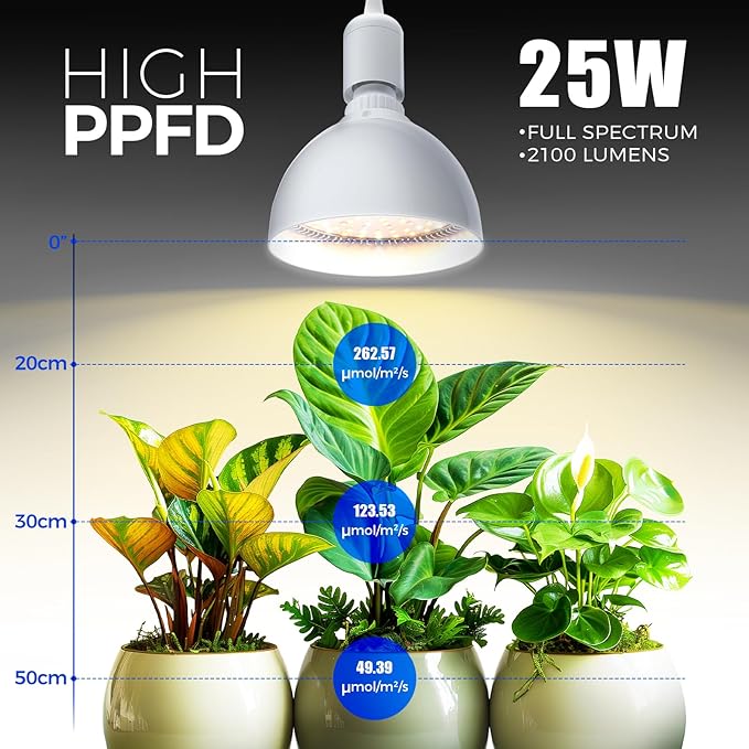 Barrina Hanging Grow Lights for Indoor Plants, 25W Full Spectrum, with Timer and 16.4FT Power Cord, Pendant Plant Lights for Indoor Growing, Large Tall Plant, Garden, Flowers, Greenhouse