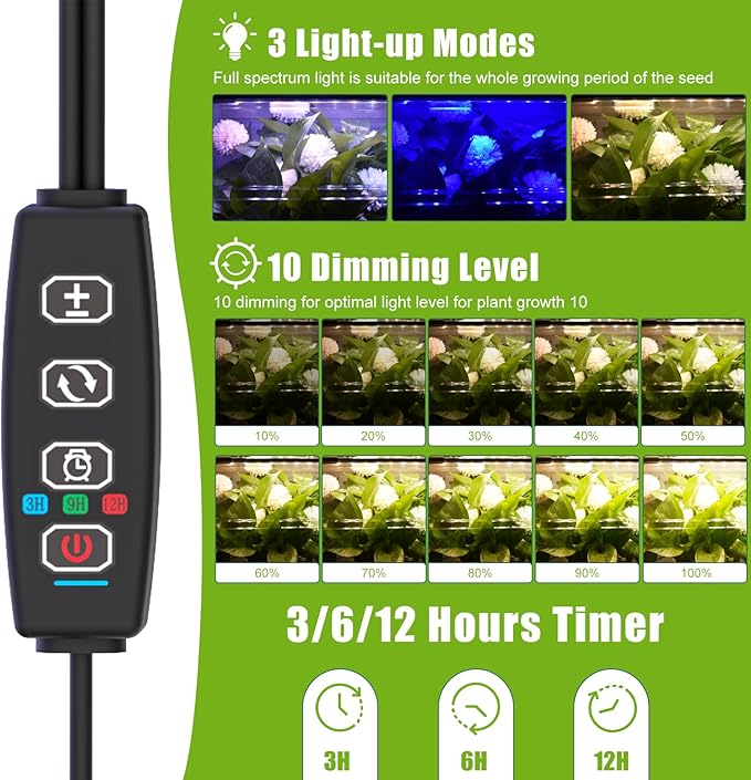 Seed Starter Tray with Grow Light, 40 Cells Seed Starter Kit with Heat Mat, Seedling Starter Trays with Humidity Domes, Automatic Timer, Adjustable Brightness Indoor Greenhouse
