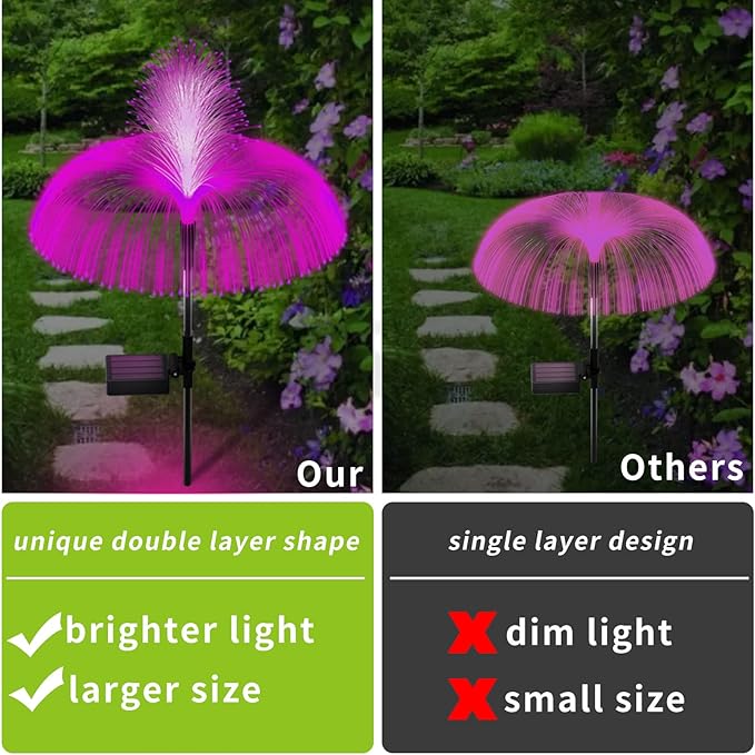 Solar Garden Lights Outdoor Decorative Waterproof, Solar Light for Outside, Yard Lights Solar Flower Decor for Patio Pathway Lawn Party Landscape Decorations, 3 PCS