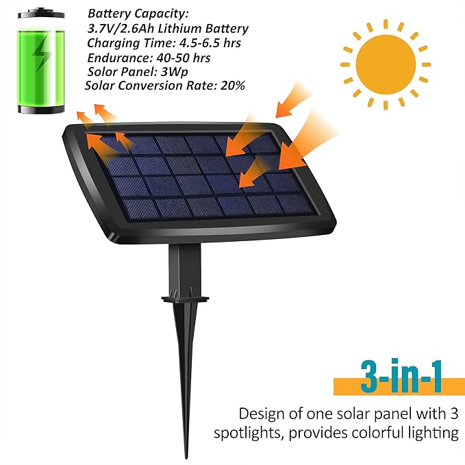 phonar Solar Spot Lights Outdoor Color Changing, 3-in-1 Solar Landscape Spotlights LED Solar Powered LED Light, IP65 Waterproof Low Voltage Landscape Lighting Festive Decoration for Yard Garden Pool