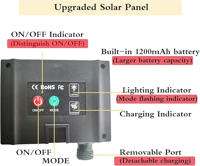 2 Pack 220 LED Firefly Bunch Lights, 8 Flashing Modes Waterproof Copper Wire Waterfall Lights, Fairy Lights for Indoor Outdoor Decor (Solar Warm White)