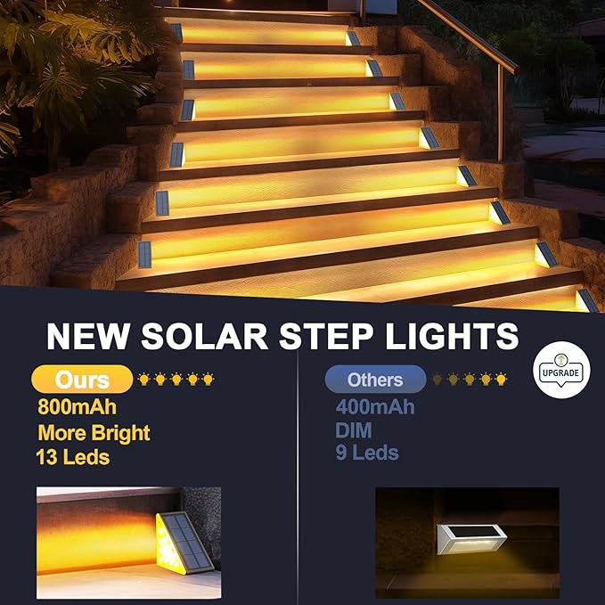 Solar Step Lights for Outside, Waterproof IP67, 12 Pack, Outdoor LED Step Lights, Decor for Stair, Deck, Front Step, Patio, Garden