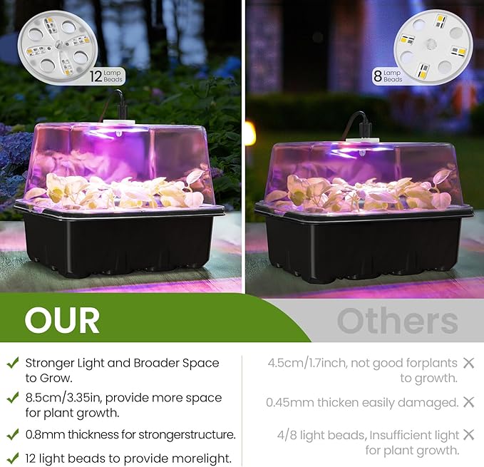 MIXC 6-Pack Seed Starter Tray Kit with Plant Light Seedling Trays with Adjustable Humidity Domes & Clear Cell Trays 12 Full Spectrum LED Beads for Indoor Plant Growth(Black)