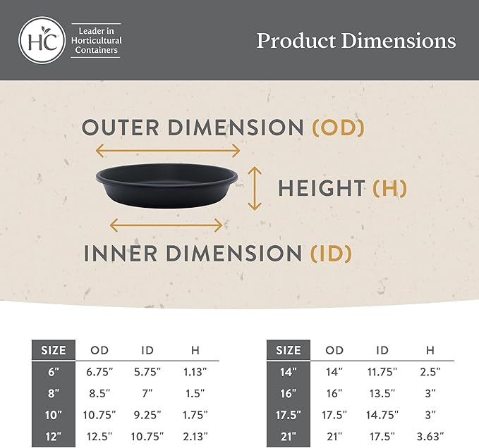 The HC Companies Flower Pot Saucers - Plastic Plant Saucer for Outdoors & Indoors - Traditional Design Plant Pot Trays for Water Drainage - Durable & Stylish Round Plant Tray (10-inch Slate Blue)