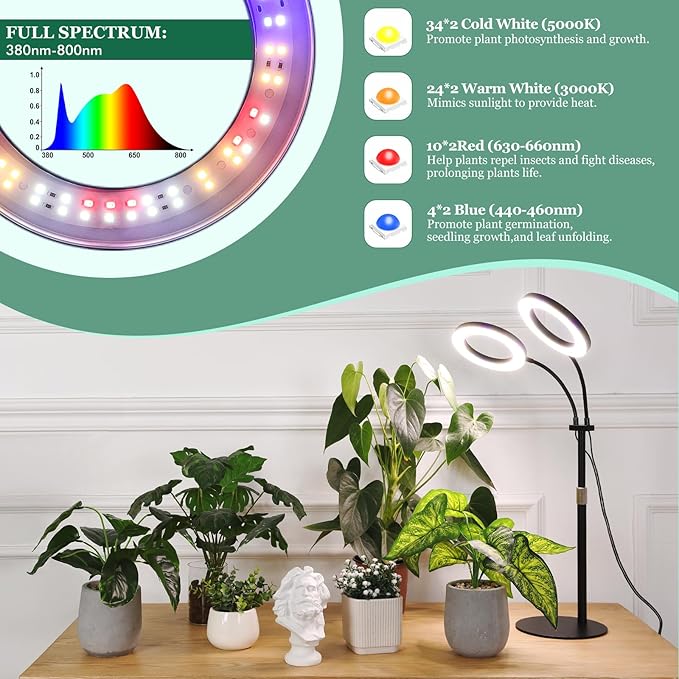 LBW Grow Light for Indoor Plants Full Spectrum, Plant Lights for Indoor Growing, LED Plant Lamp for Indoor House Plant with Auto Timer, Adjustable Height and Brightness