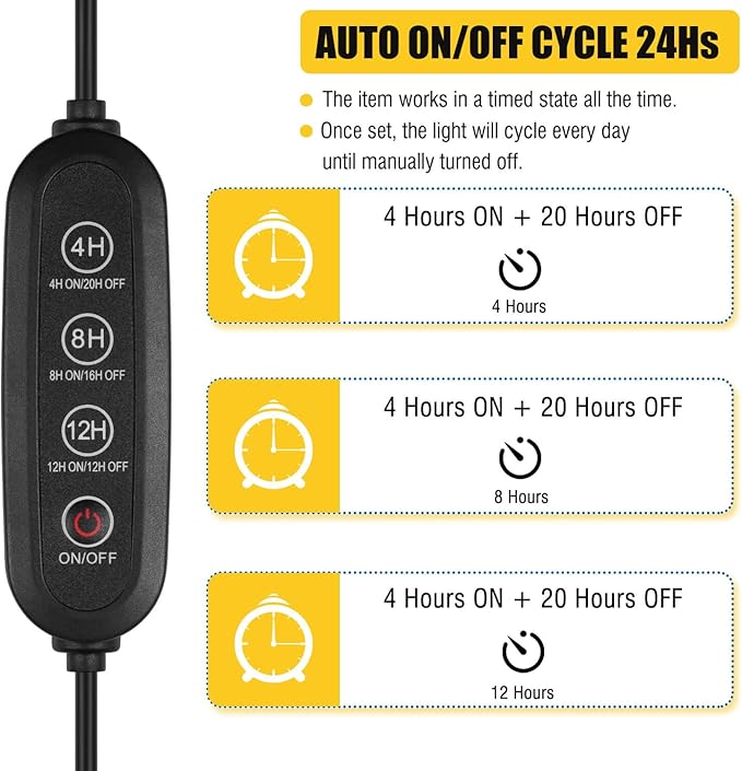 Grow Lights for Indoor Plants, 8 in 1 Full Spectrum Grow Light for Indoor Growing with Tripod Stand, Auto On/Off Timing 4/8/12H, Plant Light for Indoor Plants with 400 LEDs. (Full Spectrum)