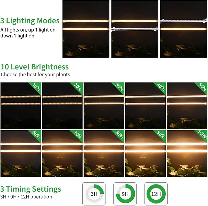 LED Grow Light Strips, Grow Lights for Indoor Plants Full Spectrum 3000K, 96 LEDs Plant Light with 3/9/12H Timer, 10 Dimmable Levels for Seedling Succulent, 2 Head 13 Inches