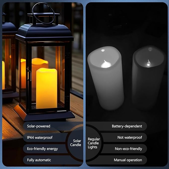 salipt Solar Powered Candles - 3.25" x 4" Waterproof LED Flameless Pillar Candle Set,Dusk to Dawn, Rechargeable Solar Battery Included,Waterproof for Patio Decor,Set of 2