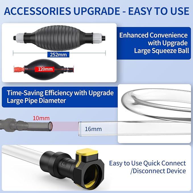 Golf Cart Water Filler for Flow Rite Pro Fill Watering System, Hand Water Pumb for Trojan HydroLink Watering System (Golf Cart Water Filler)
