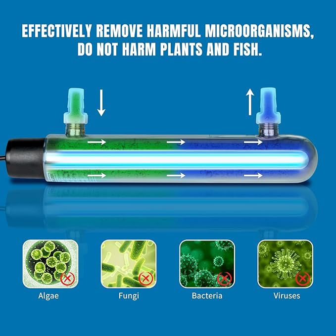 12W Inline UV Light Clarifier for Koi Pond Aquarium Algae Control Cold Plunge UV Light Stainless Steel Ultraviolet Green Killing Machine Algae Remover