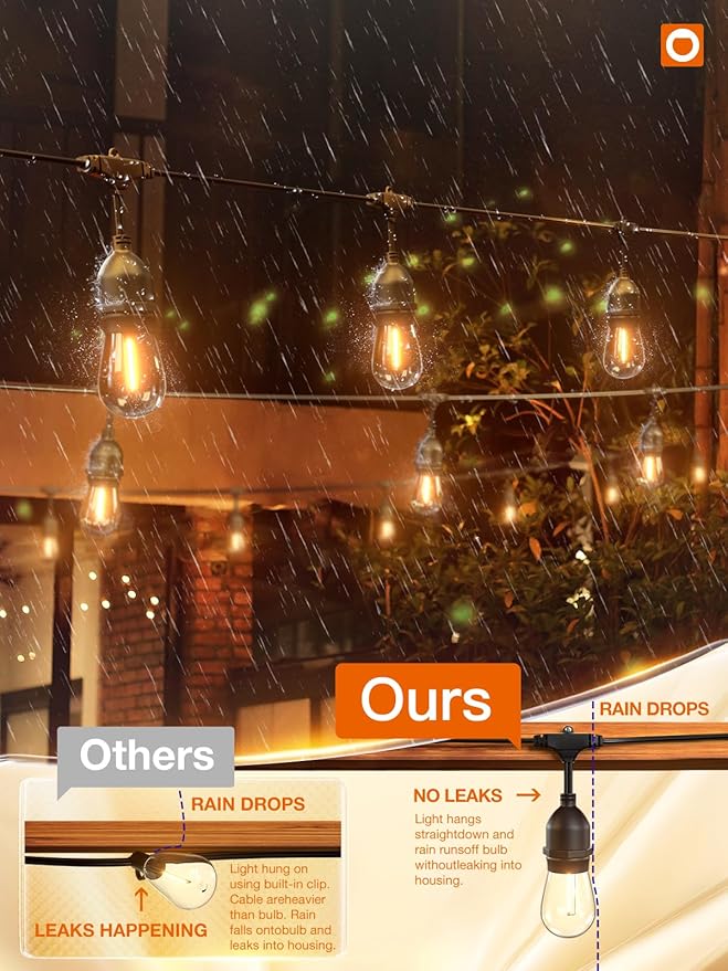 addlon LED Outdoor String Lights 36FT with Dimmable Edison Vintage Shatterproof Bulbs and Commercial Grade Weatherproof Strand - ETL Listed Heavy-Duty Decorative Lights for Patio Garden