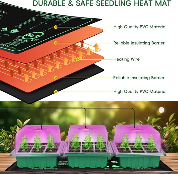 Verdenu Seed Starter Tray with Grow Lights and Temperature Control Heat Mat, 3 Pack 36-Cell Seedling Starter Kit with Humidity Dome, 3 Lighting Mode, Reusable Seed Germination Kit for Indoor Plant