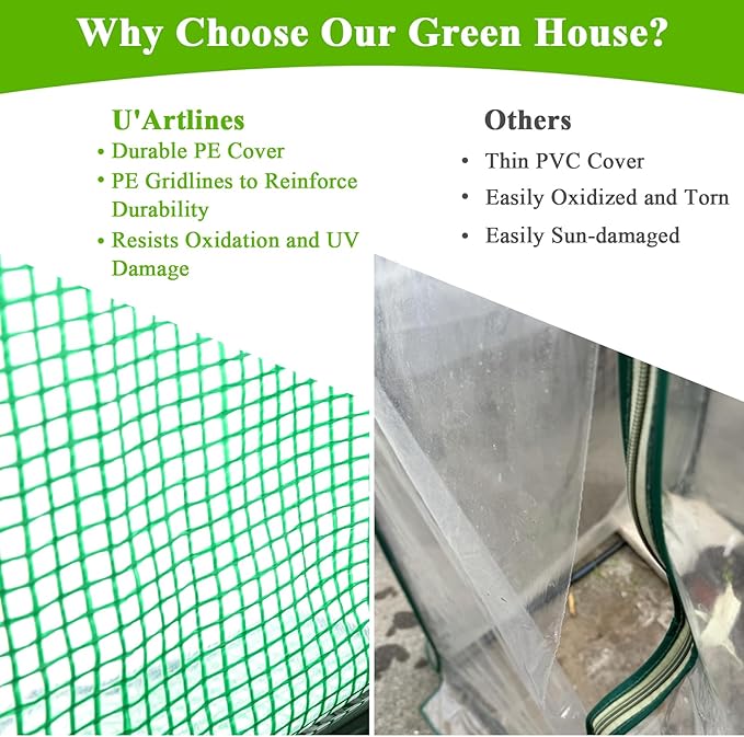 U'Artlines Portable Mini Greenhouse Small Green House with Waterproof Pad 23x13x17 Inch Plant Cover Tent for Garden Small Plants Indoor Outdoor, Green PE
