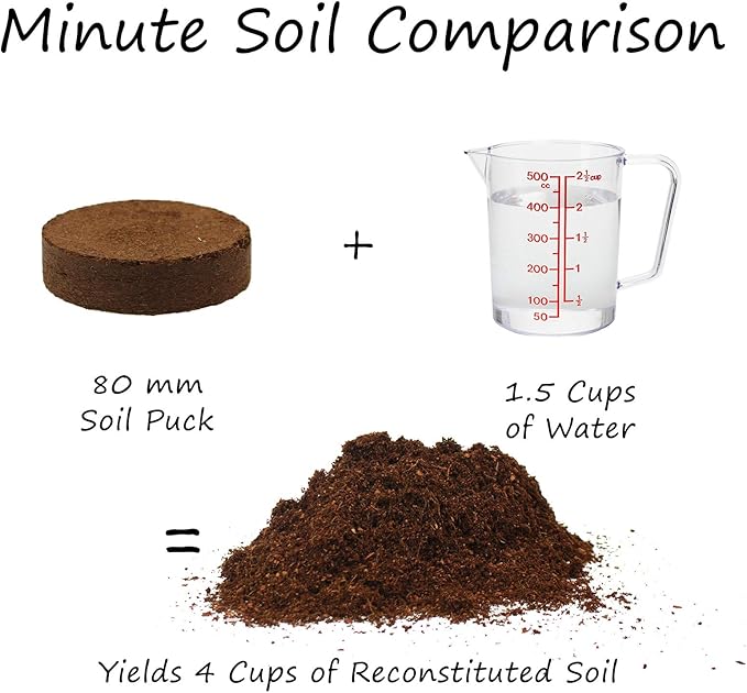 Minute Soil - Compressed Coco Coir Fiber Grow Medium - 80 MM Pucks - 10 Pack = 2.5 Gallons of Potting Soil - Indoor Container Growing: Wheatgrass, Microgreens, Flowers - Just Add Water - OMRI Organic