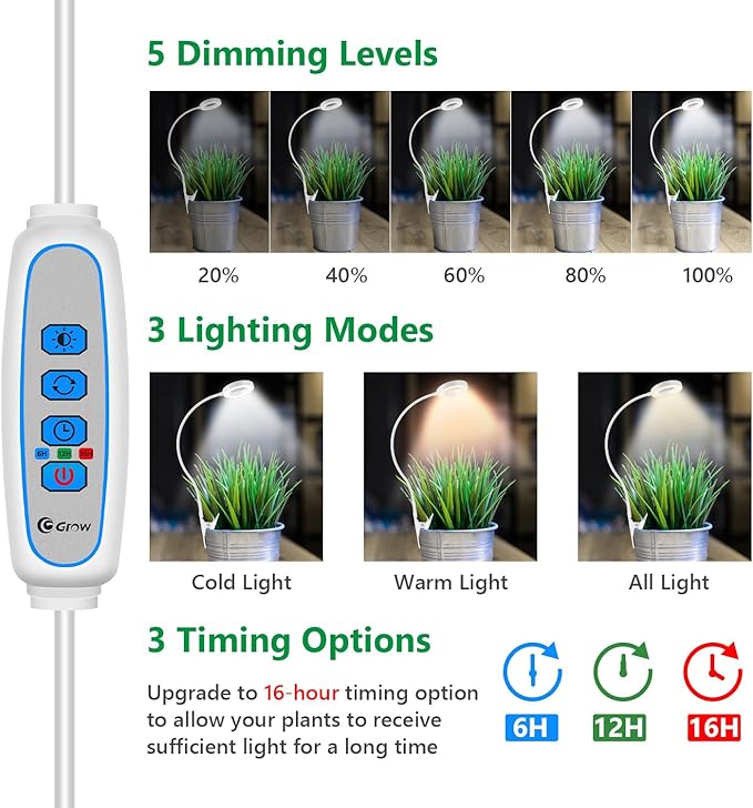 Plant Light for Indoor Plants, Clip on Plant Lights for Indoor Growing Full Spectrum, Halo Plant Grow Light 3 Pack with 360° Gooseneck, 6/12/16H Timer, 3 Light Modes for Small Plants