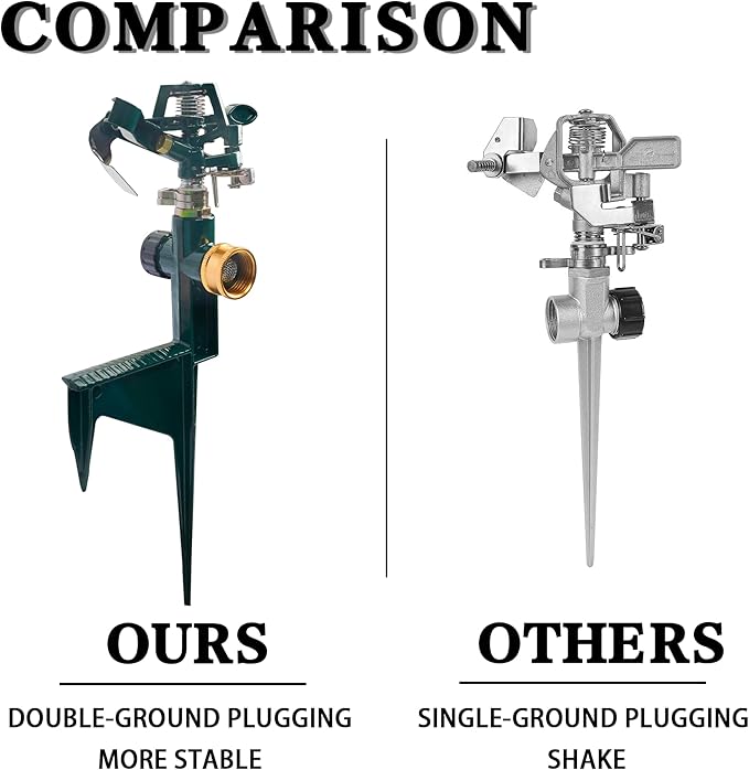 Hourleey 2 Pack Impact Sprinklers for Yard, Adjustable Pulsating Water Sprinkler Head on Step Spike, Zinc Alloy Lawn Sprinkler for 360 Degree Large Area Patio Garden Irrigation